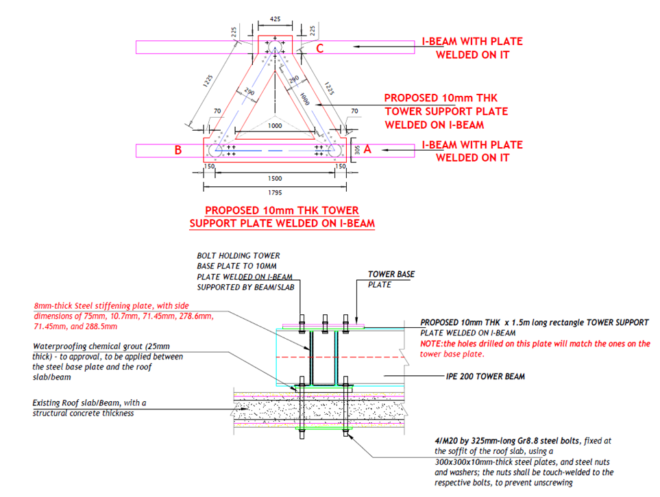 Engineering Design and Planning